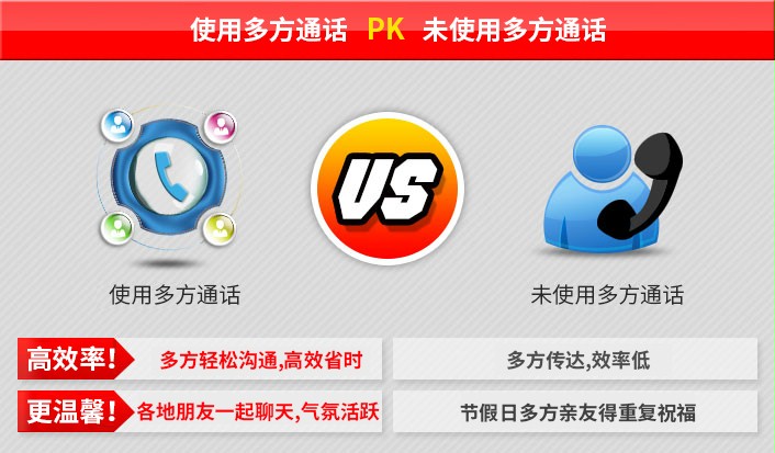 多方通话轻松沟通,多方通话高效省时,各地朋友一起聊天,气氛活跃
